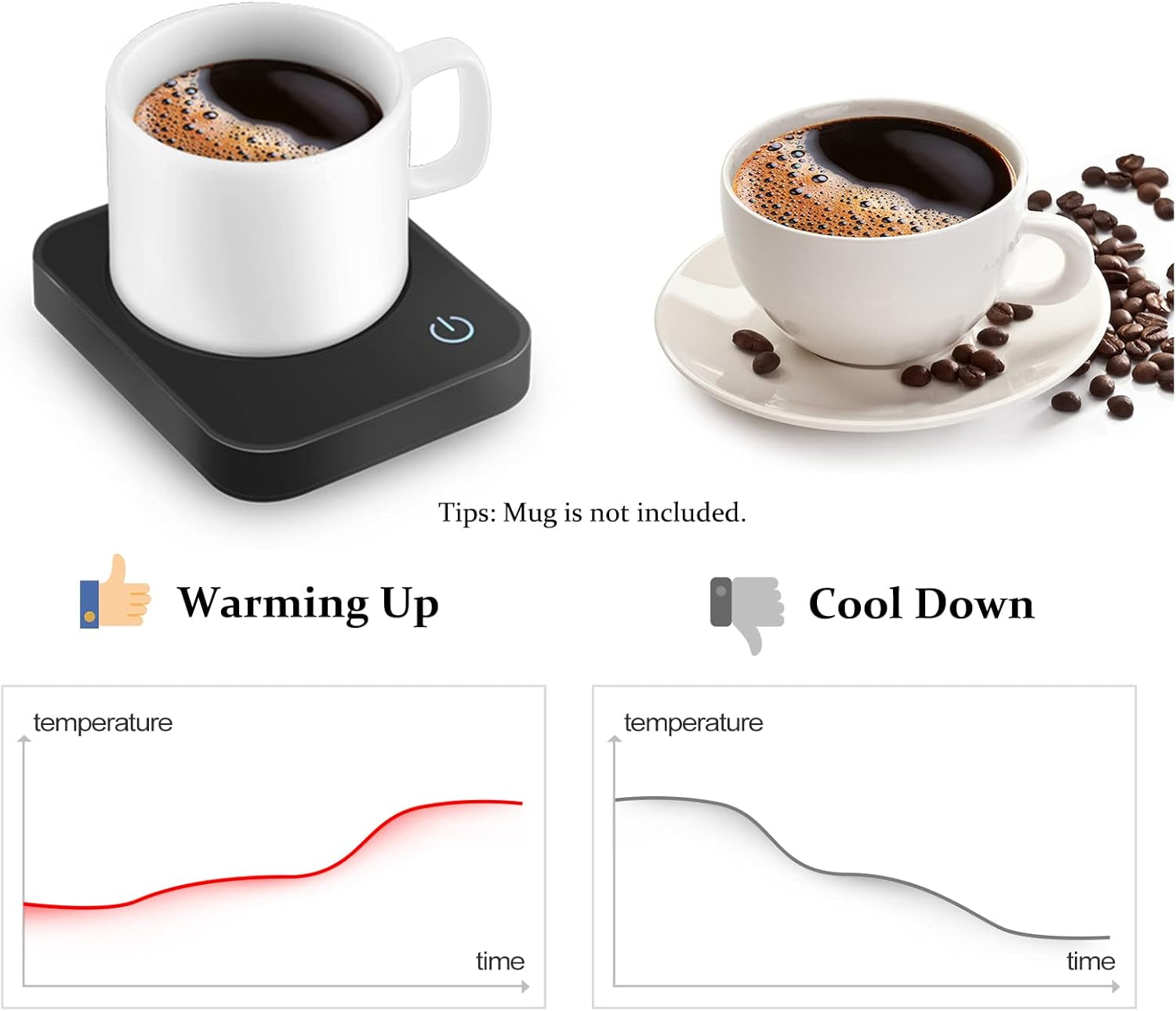 HotSip™ - Electric Coffee Warmer